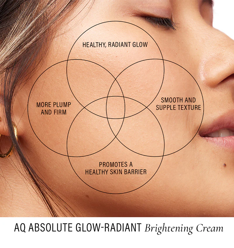 AQ Radiant Brightening Set - Image 4