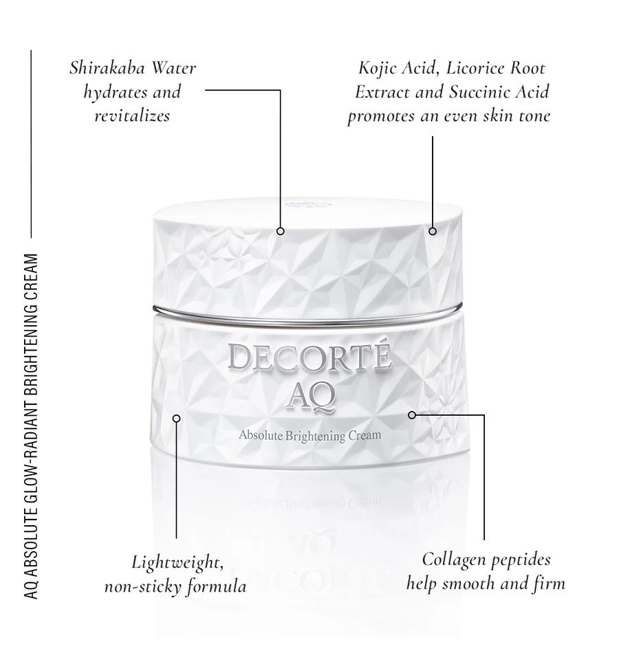 AQ Radiant Brightening Set - Image 5