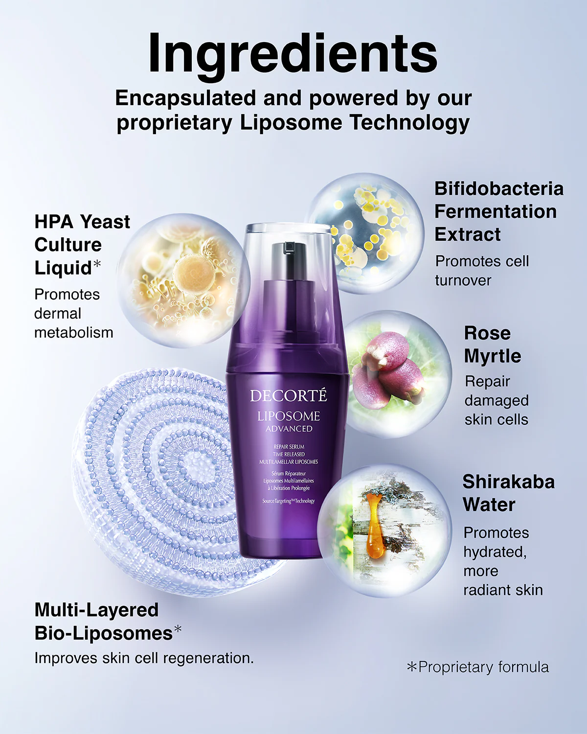 Liposome Advanced Repair Serum - Image 3