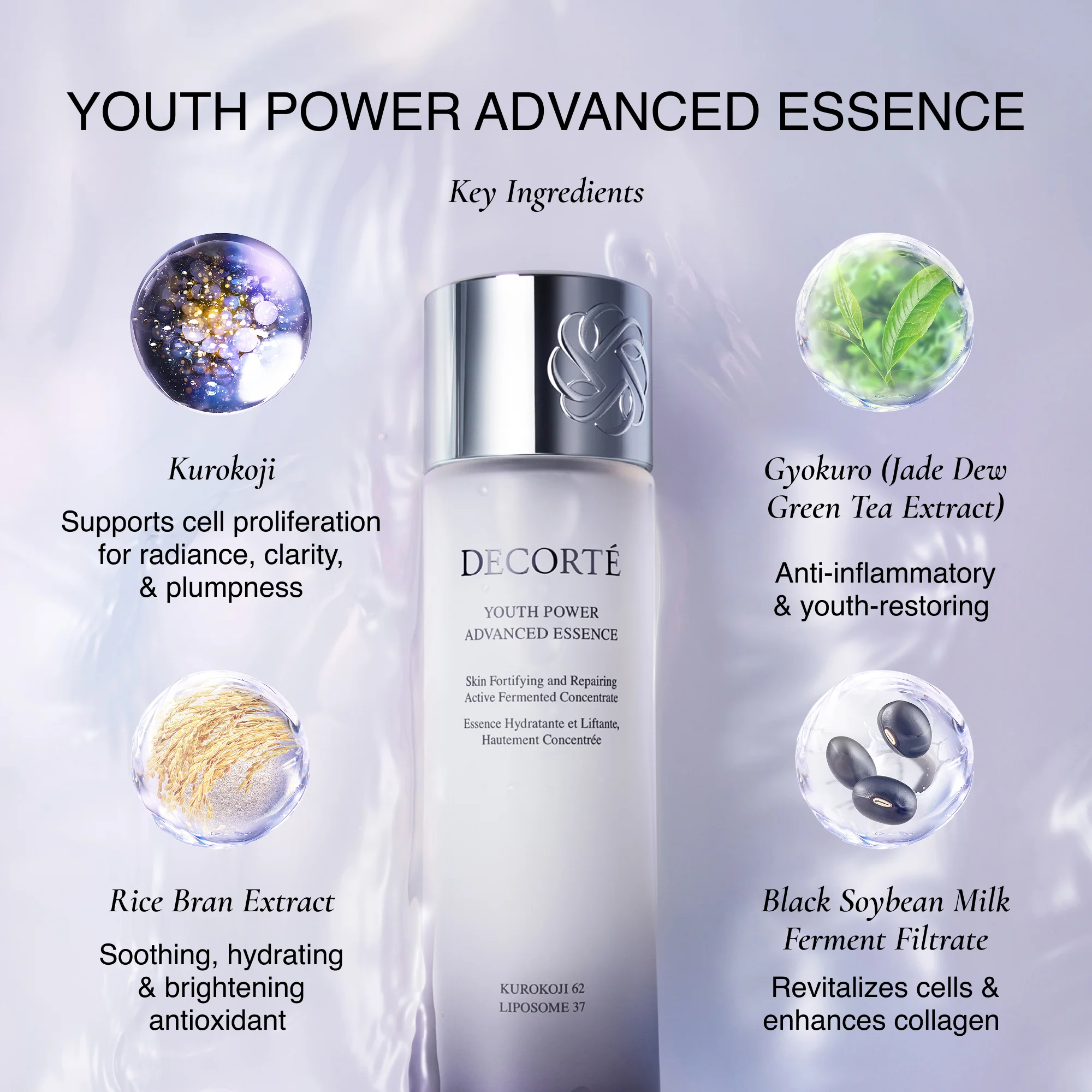 Youth Power Advanced Essence - Image 3